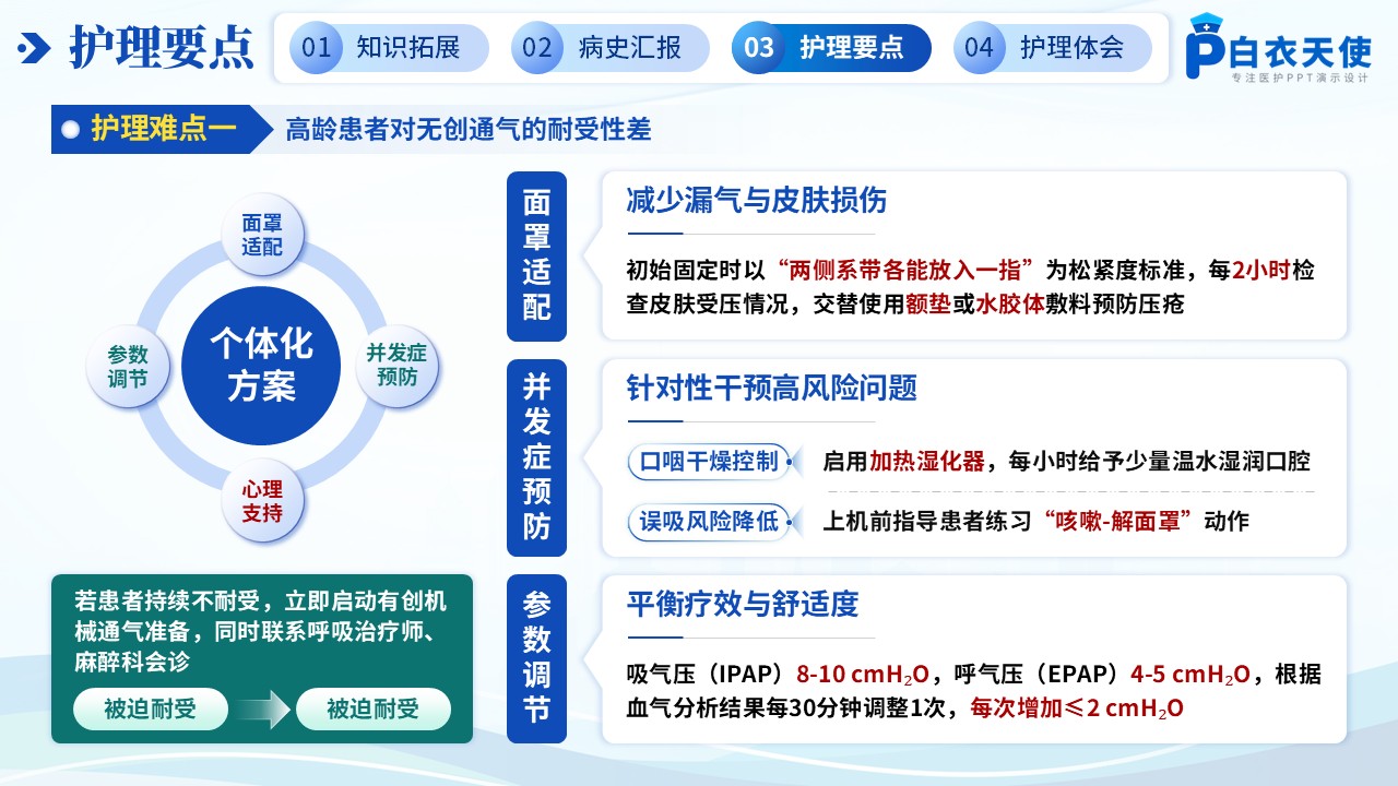 180期-疑难病例讨论-一例心源性肺水肿引起的呼吸衰竭患者第11页预览