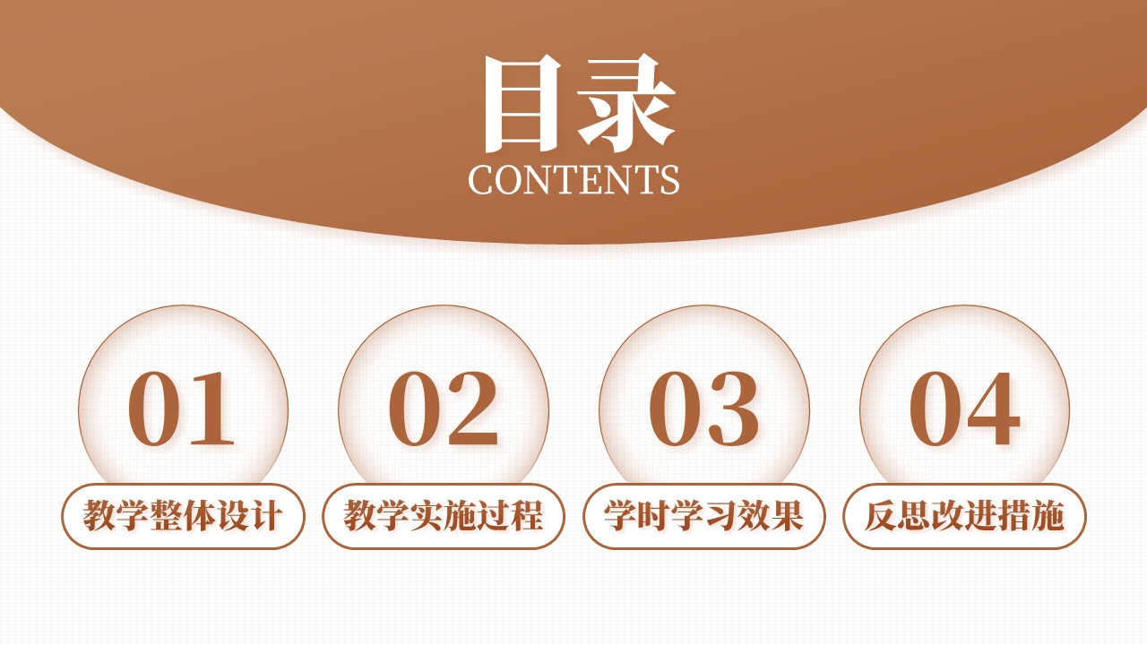 《Food饮食——用英语讲好中国故事》教学能力大赛第2页预览图