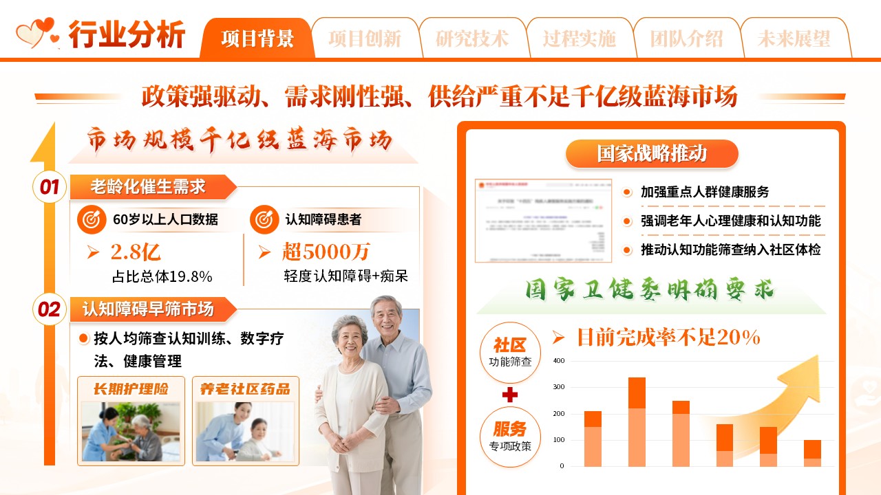 《忆伴同行》挑战赛第5页预览图