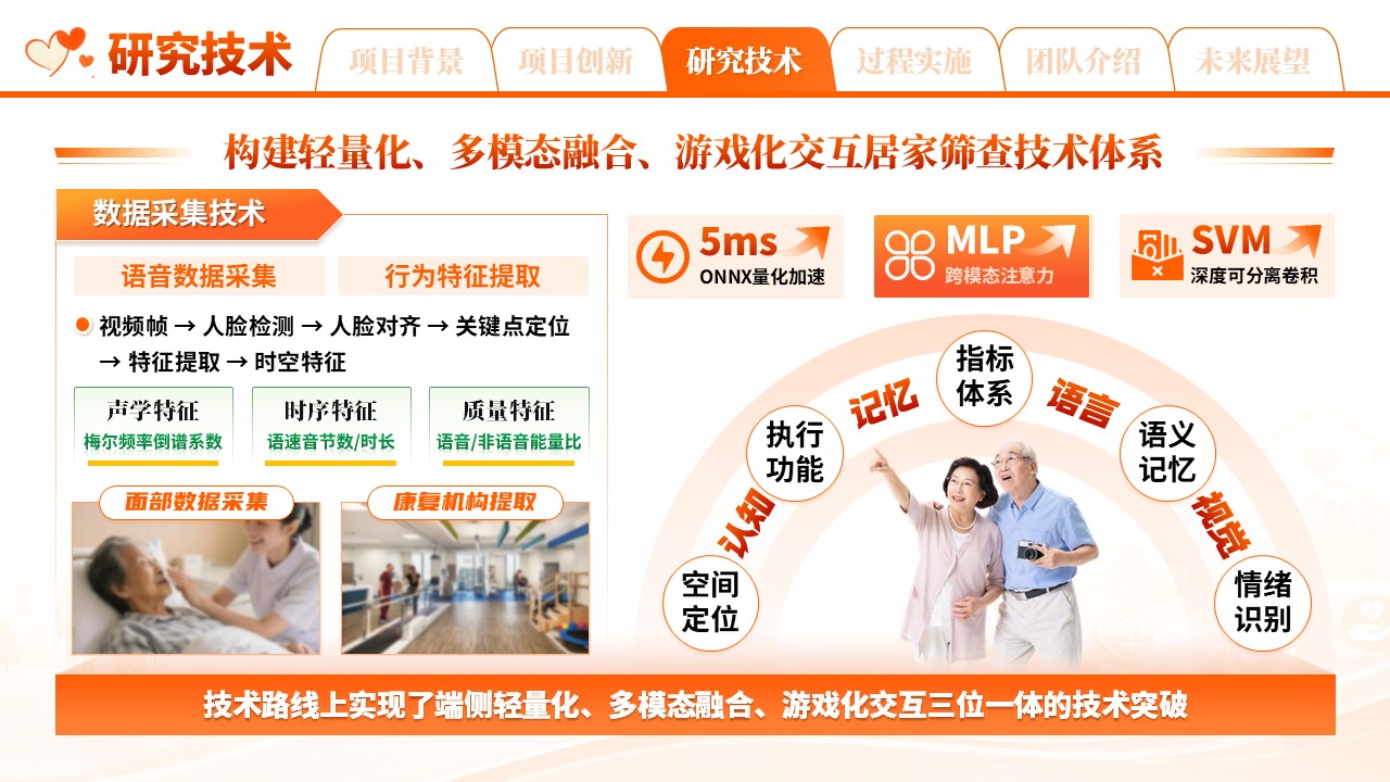 《忆伴同行》挑战赛第8页预览图