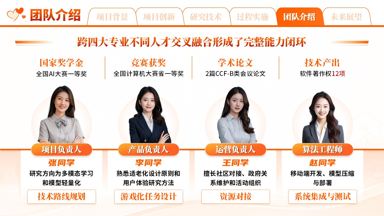 《忆伴同行》挑战赛第10页预览图