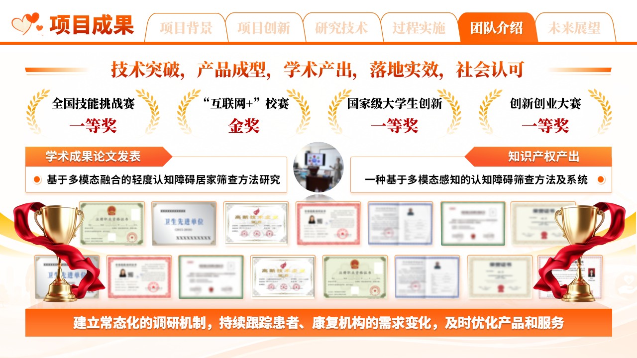 《忆伴同行》挑战赛第11页预览图