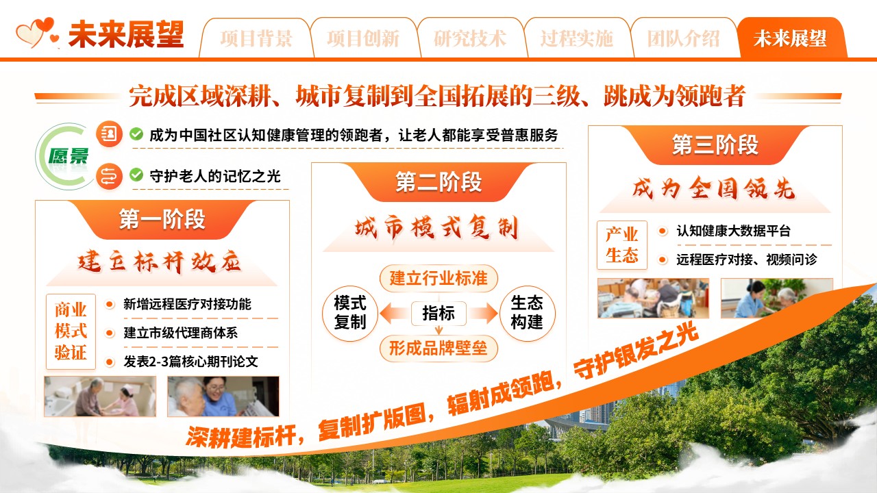 《忆伴同行》挑战赛第12页预览图