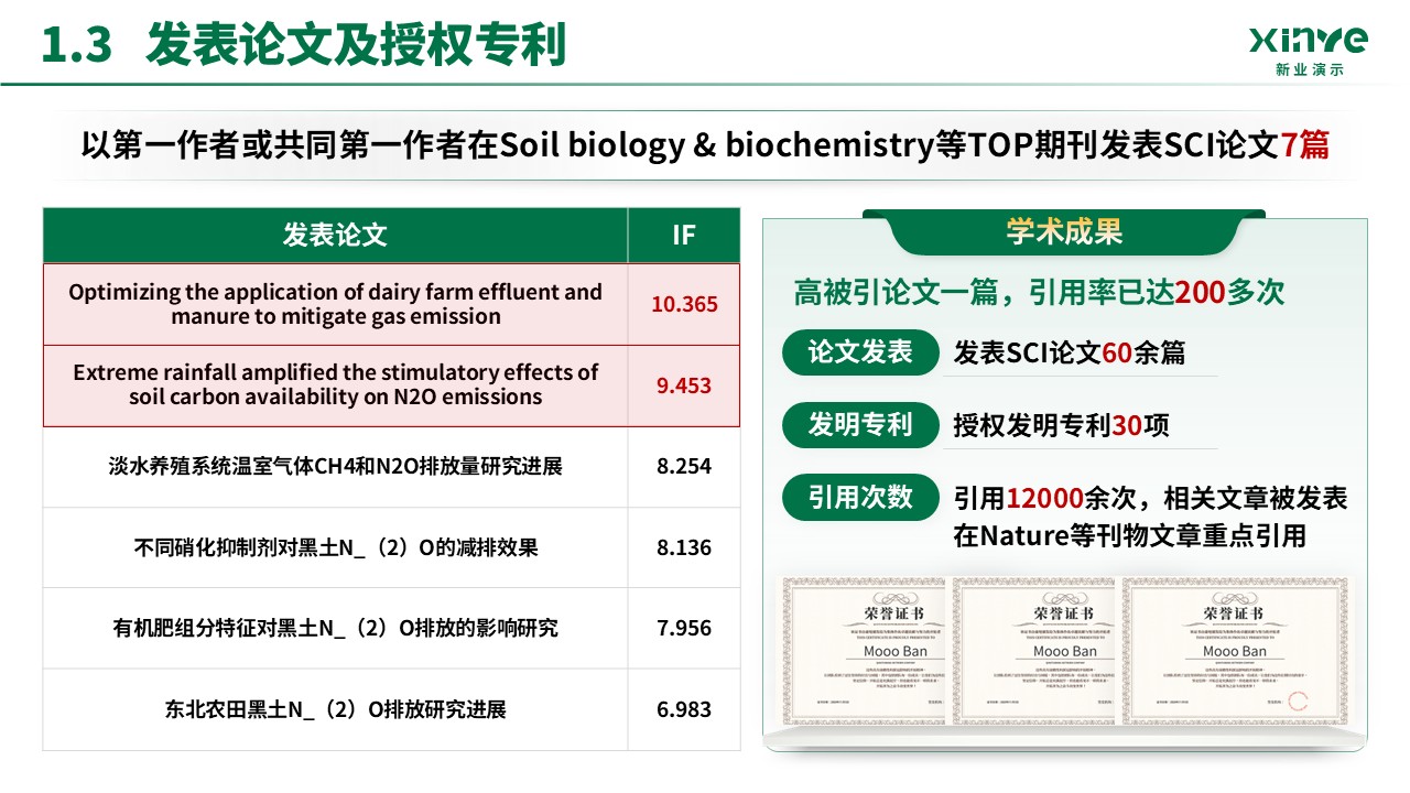 预聘教授(碳源输入-绿色）第5页预览图