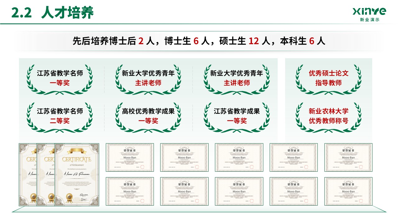 预聘教授(碳源输入-绿色）第8页预览图