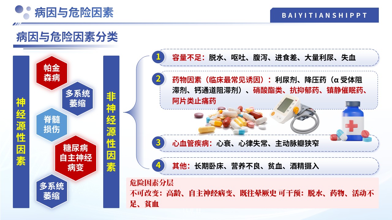 505期-护理小讲课-体位性低血压的预判与干预第8页预览