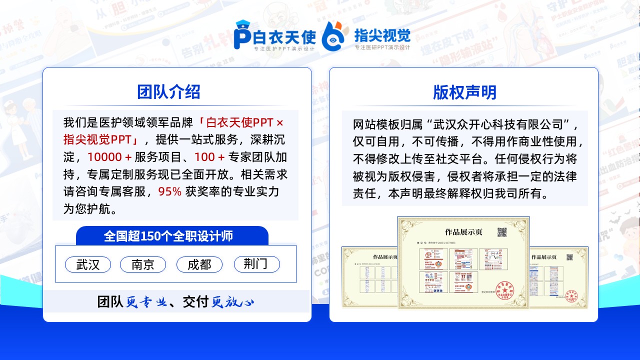 505期-护理小讲课-体位性低血压的预判与干预第19页预览