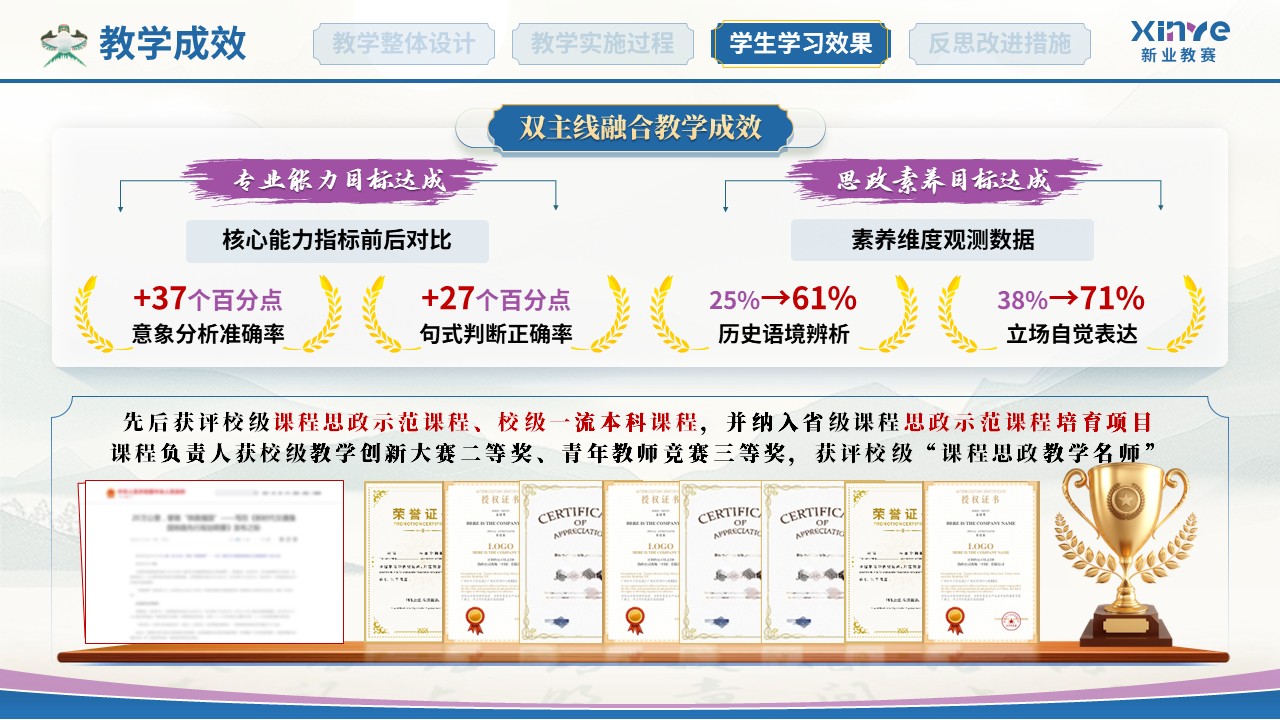教学实施报告(中国古代文学-蓝紫）第9页预览图