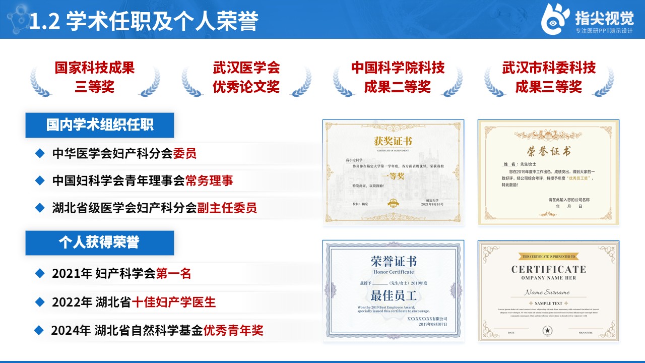 103期-人民医院妇产科副主任述职答辩（蓝色）第4页预览