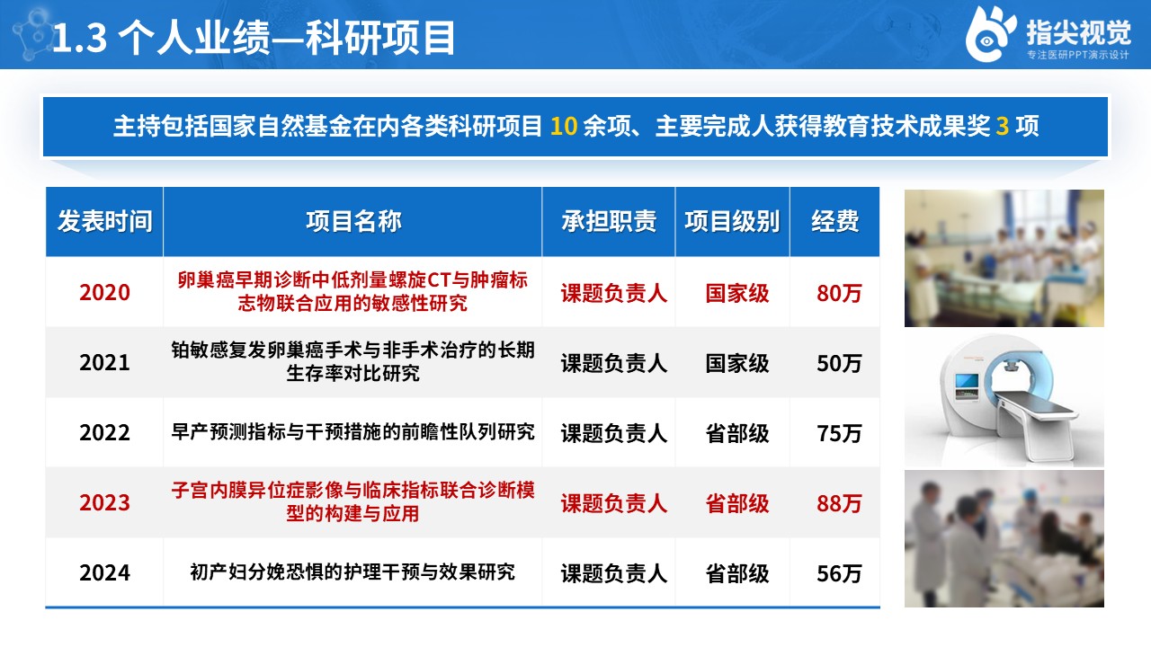 103期-人民医院妇产科副主任述职答辩（蓝色）第5页预览