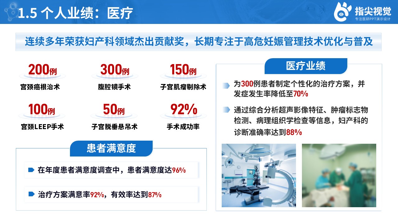 103期-人民医院妇产科副主任述职答辩（蓝色）第7页预览