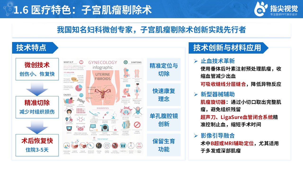 103期-人民医院妇产科副主任述职答辩（蓝色）第8页预览
