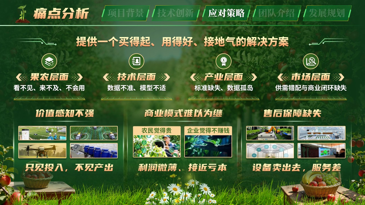 《云端护果园》正大杯・全球大学生就业创业实战大赛第6页预览图