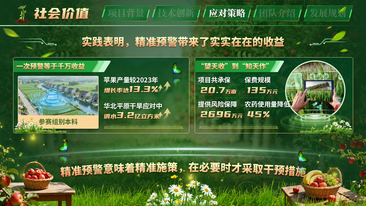 《云端护果园》正大杯・全球大学生就业创业实战大赛第8页预览图