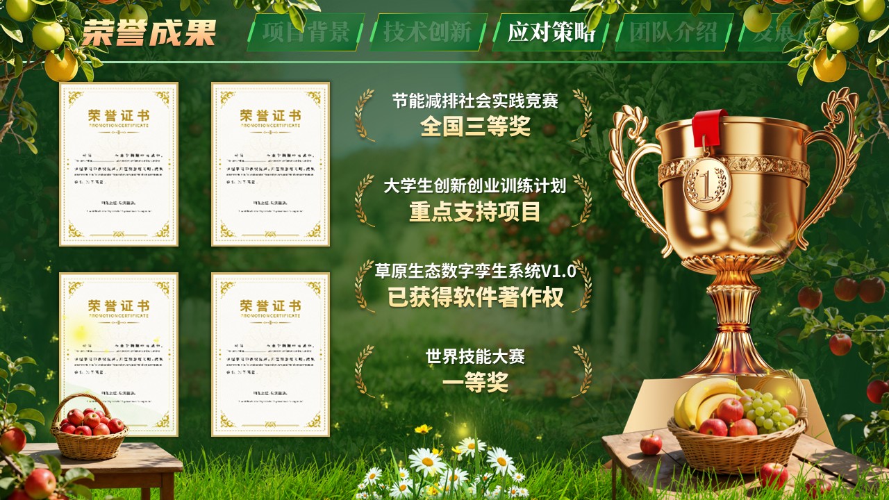 《云端护果园》正大杯・全球大学生就业创业实战大赛第9页预览图