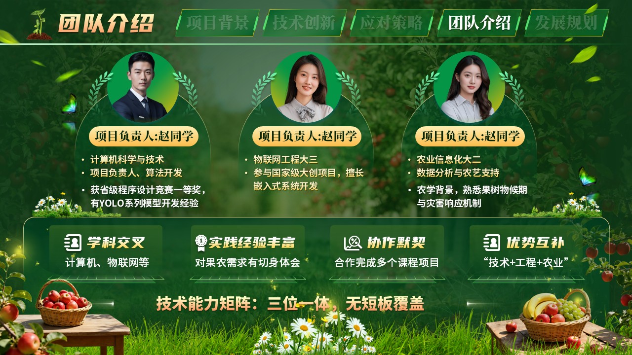 《云端护果园》正大杯・全球大学生就业创业实战大赛第11页预览图