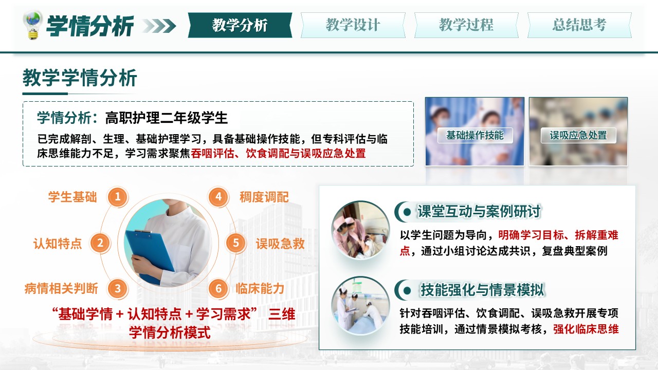 第370期-教学说课-吞咽障碍患者护理教学第4页预览