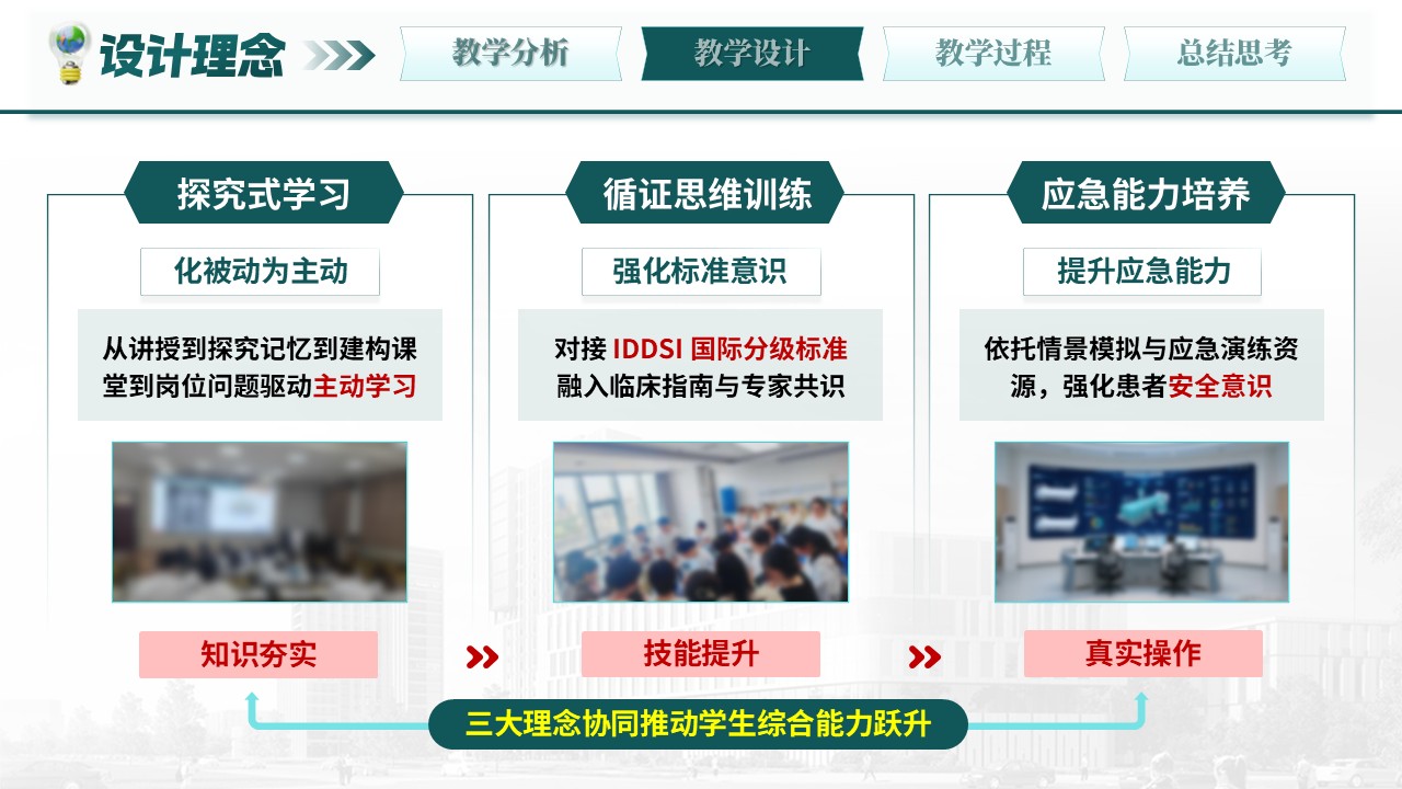 第370期-教学说课-吞咽障碍患者护理教学第7页预览