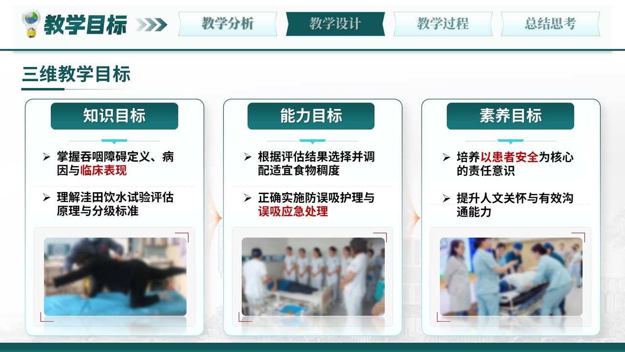 第370期-教学说课-吞咽障碍患者护理教学第8页预览