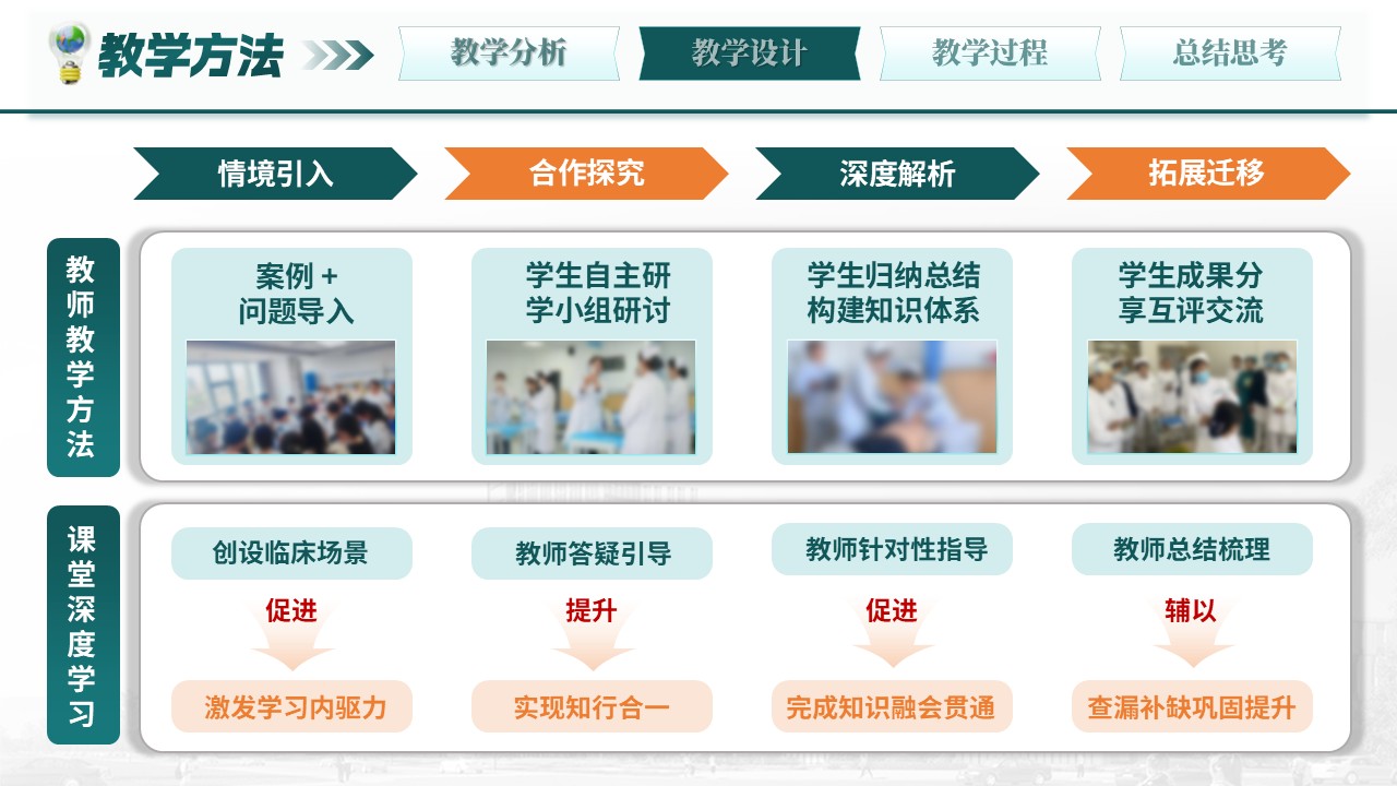 第370期-教学说课-吞咽障碍患者护理教学第9页预览