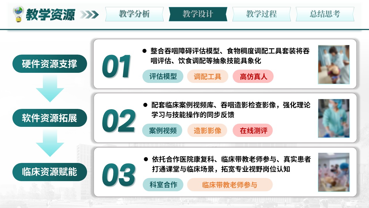 第370期-教学说课-吞咽障碍患者护理教学第10页预览