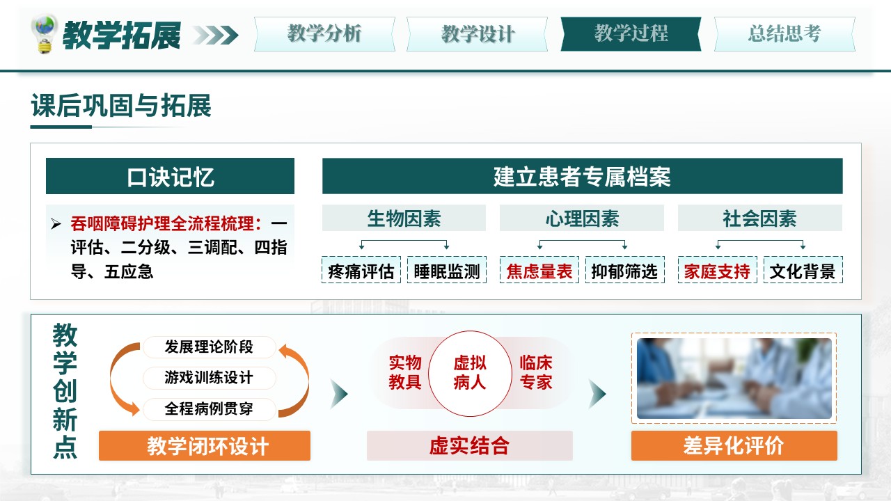 第370期-教学说课-吞咽障碍患者护理教学第13页预览
