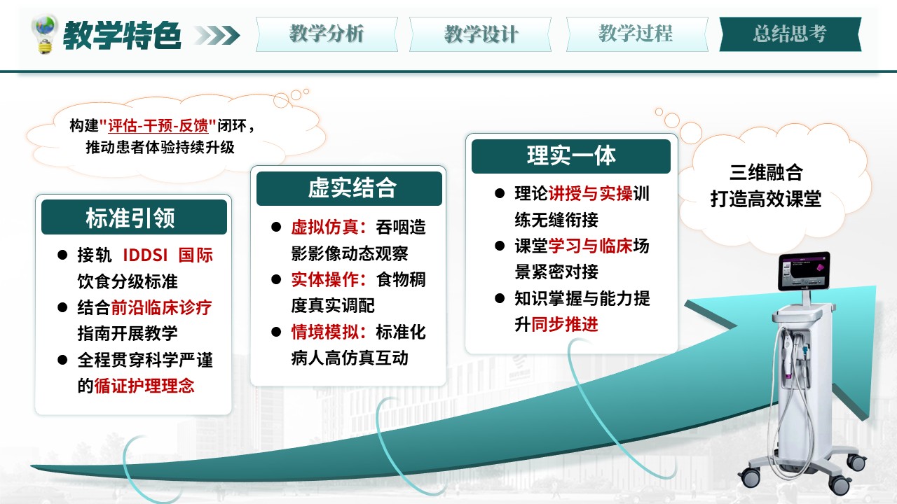 第370期-教学说课-吞咽障碍患者护理教学第15页预览