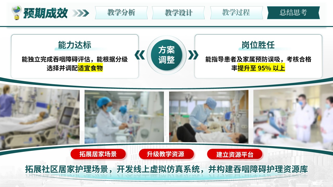 第370期-教学说课-吞咽障碍患者护理教学第16页预览