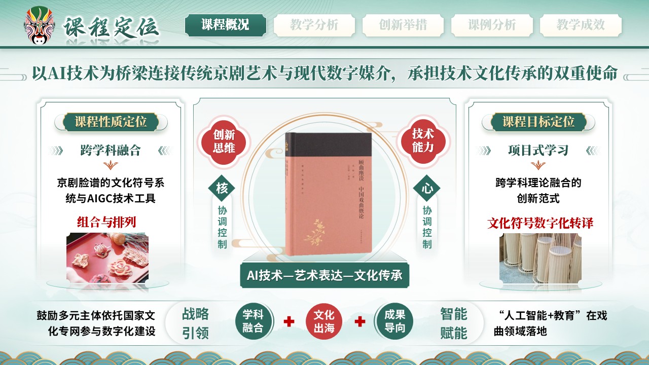 《谱绘新章》教学创新大赛第4页预览图