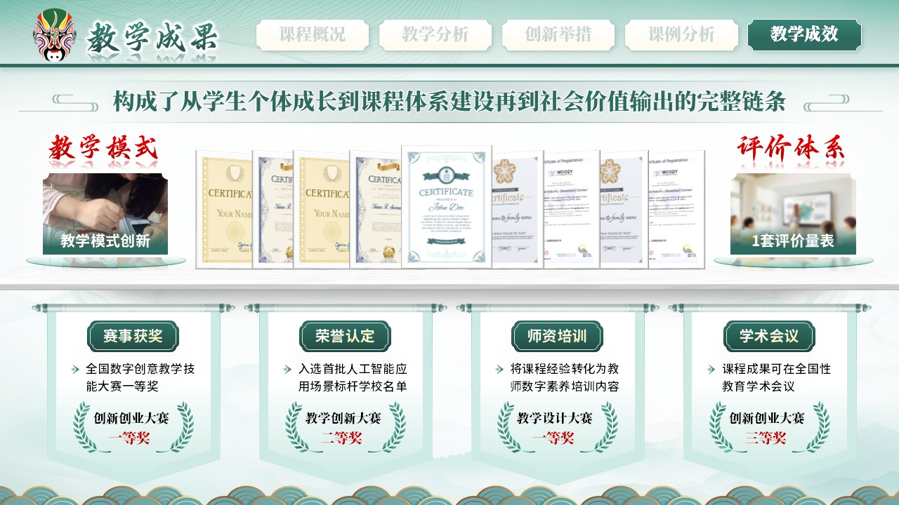 《谱绘新章》教学创新大赛第12页预览图