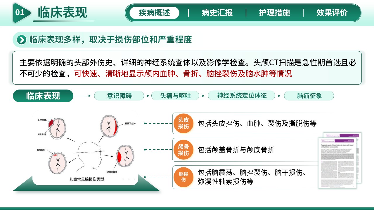 268期-护理查房-一例颅脑损伤患者的护理查房第4页预览