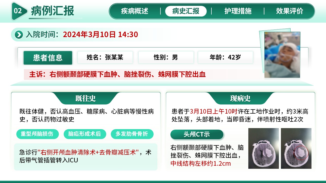 268期-护理查房-一例颅脑损伤患者的护理查房第6页预览