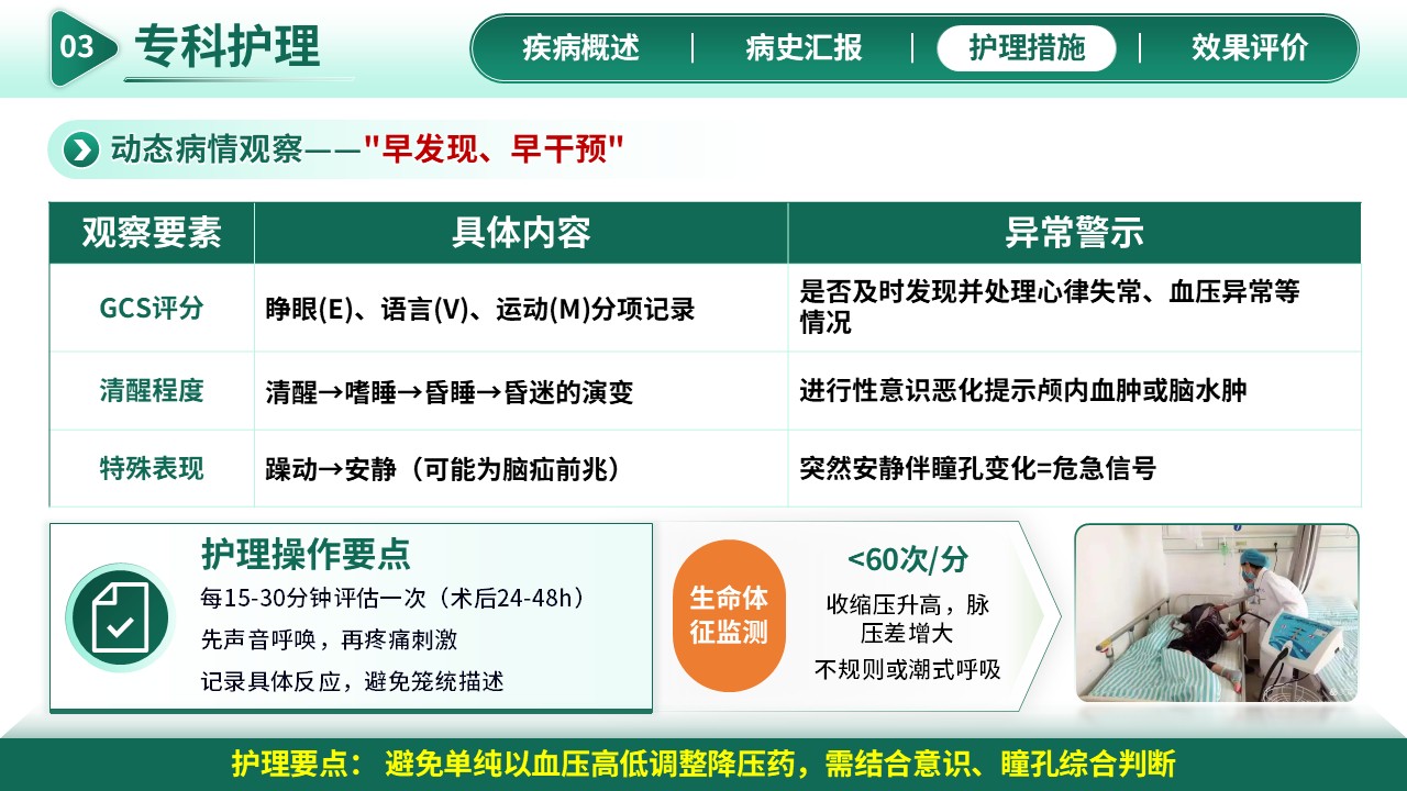 268期-护理查房-一例颅脑损伤患者的护理查房第9页预览