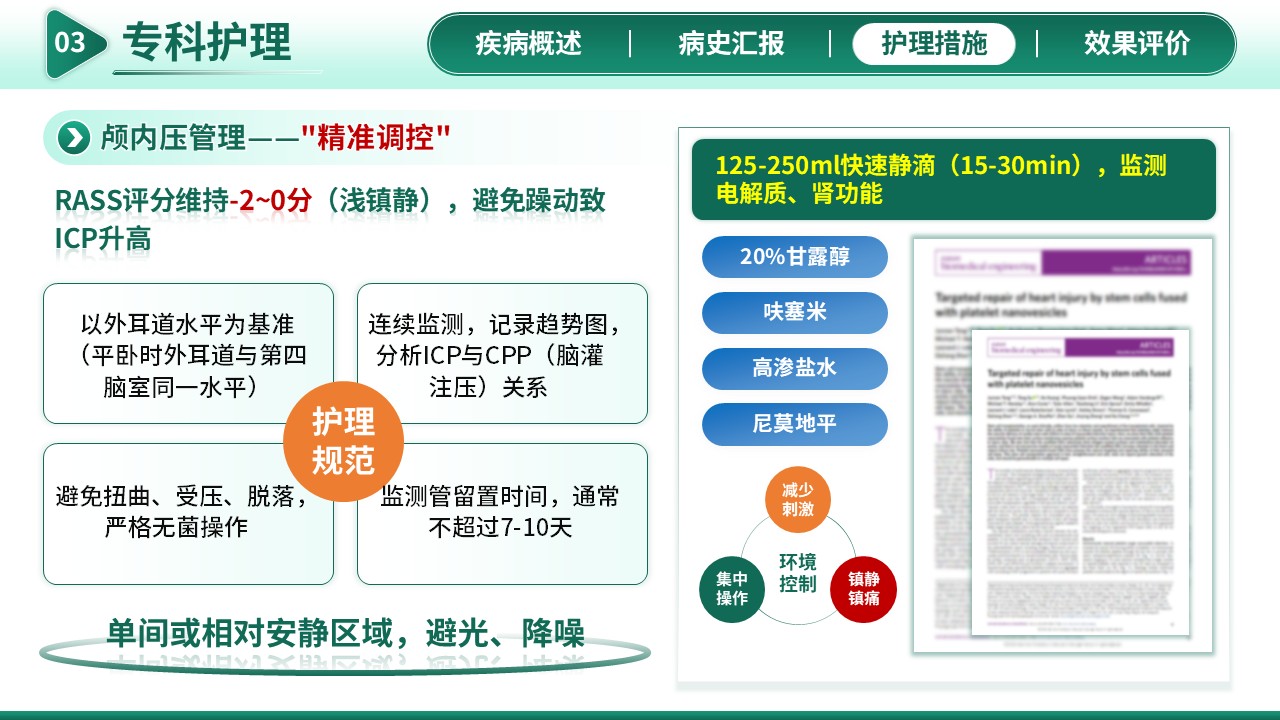 268期-护理查房-一例颅脑损伤患者的护理查房第10页预览