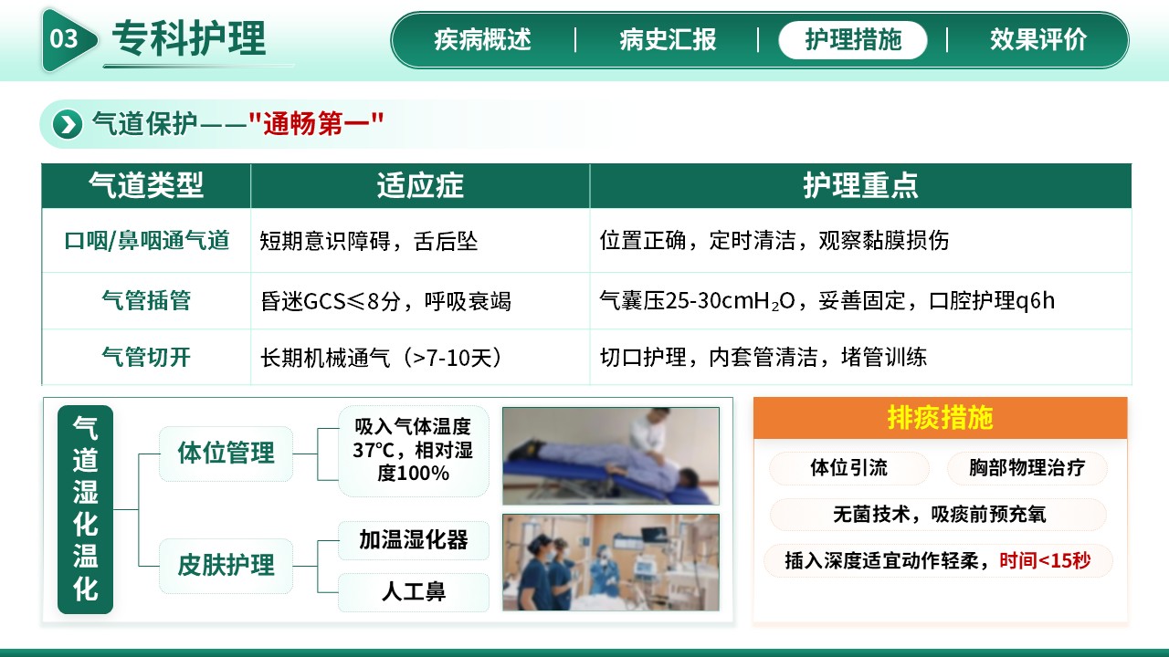 268期-护理查房-一例颅脑损伤患者的护理查房第11页预览