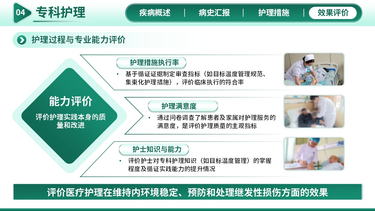 268期-护理查房-一例颅脑损伤患者的护理查房第13页预览
