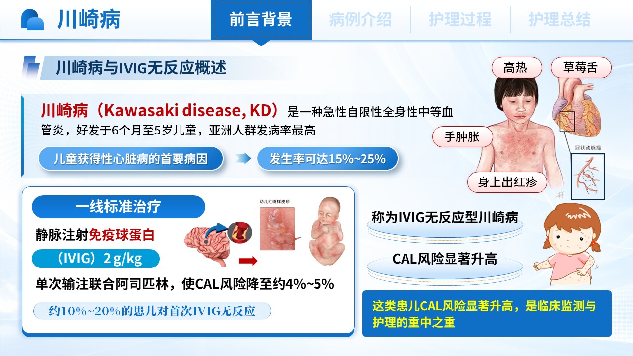 524期-护理个案-一例IVIG无反应型川崎病患儿的护理个案第3页预览