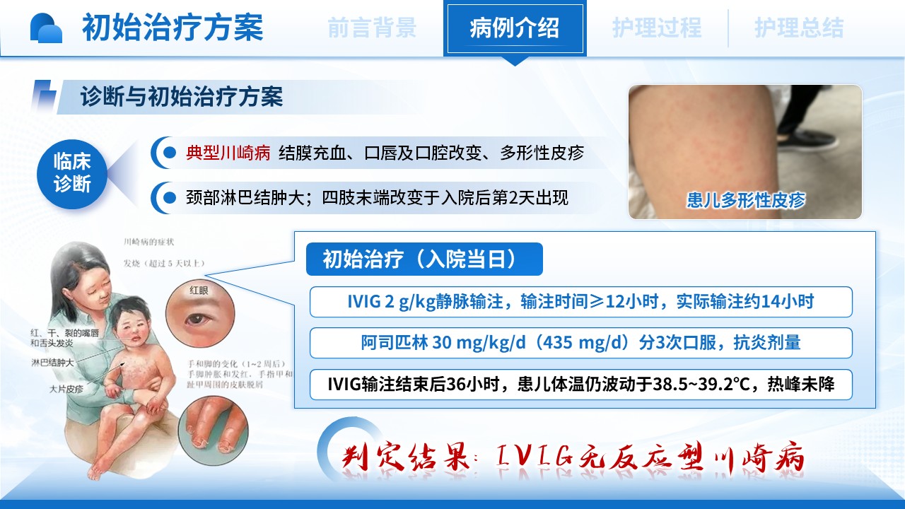 524期-护理个案-一例IVIG无反应型川崎病患儿的护理个案第7页预览