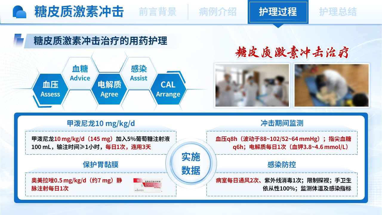 524期-护理个案-一例IVIG无反应型川崎病患儿的护理个案第14页预览