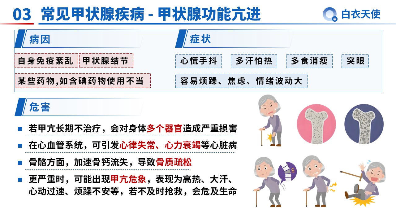34-甲状腺健康宣教第5页预览