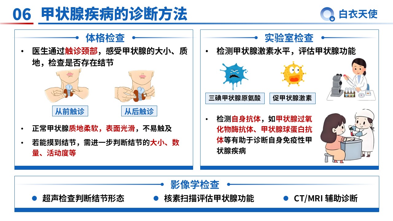 34-甲状腺健康宣教第8页预览