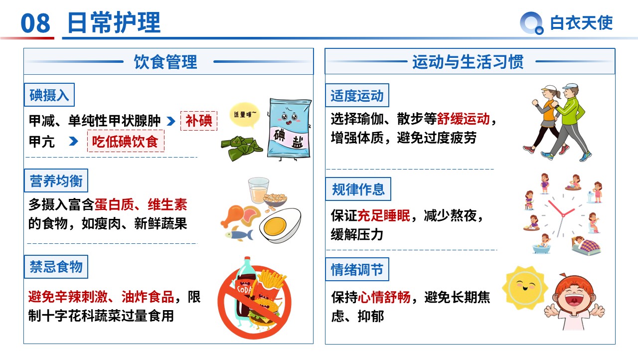 34-甲状腺健康宣教第10页预览