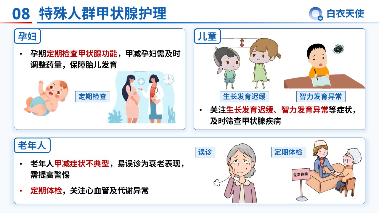 34-甲状腺健康宣教第11页预览
