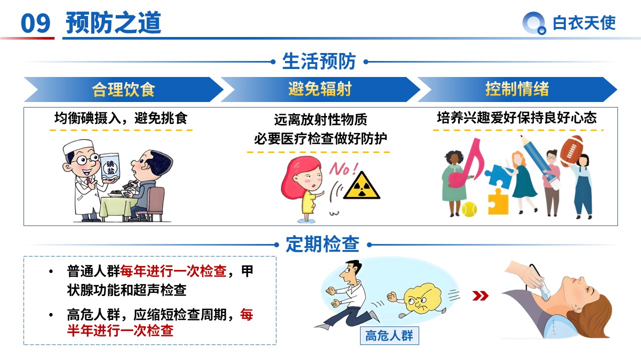 34-甲状腺健康宣教第12页预览