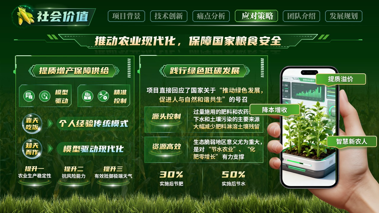 《智农信标》大创赛 第8页预览图