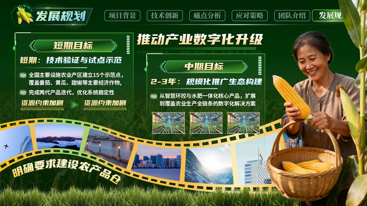《智农信标》大创赛 第12页预览图