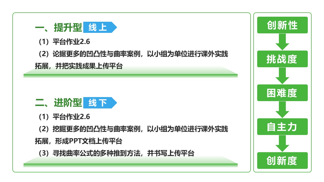 19-2《高等数学》架构图绿色第9页预览图