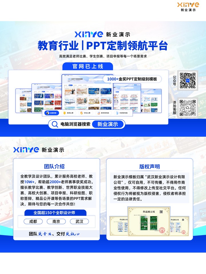 54-1技术路线图(力学生物学) - 黄绿红第6页预览图