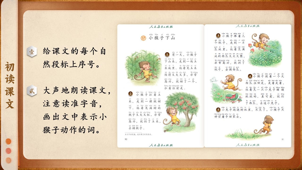 《小猴子下山》第6页预览图