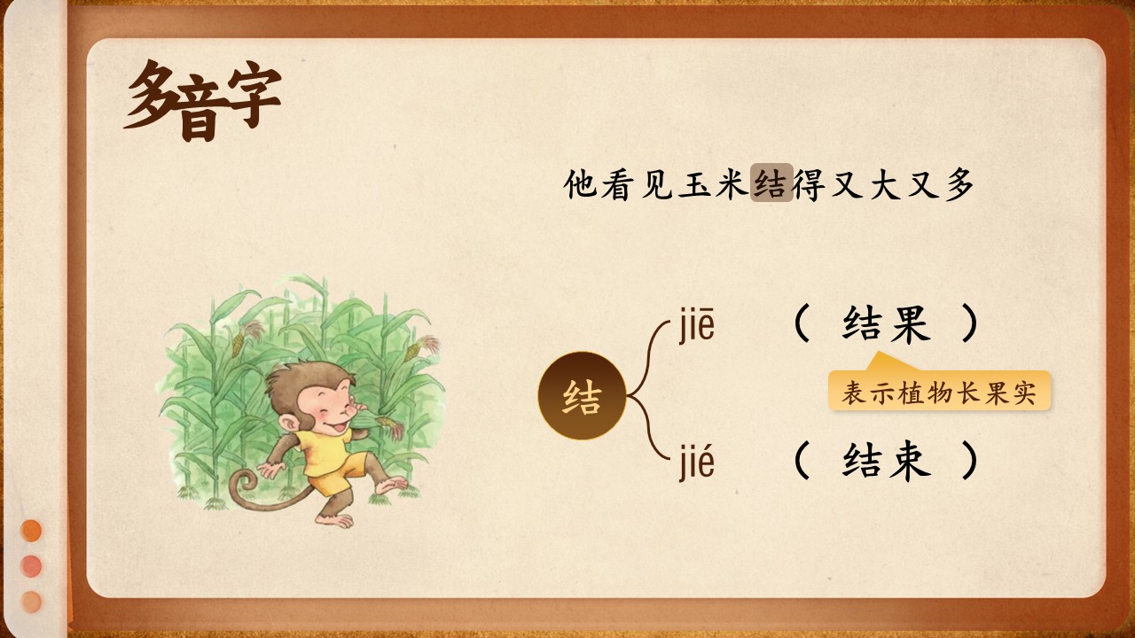 《小猴子下山》第11页预览图